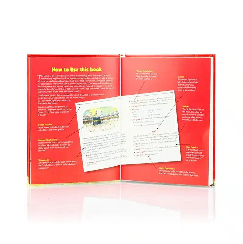 Book of Quran People for Kids