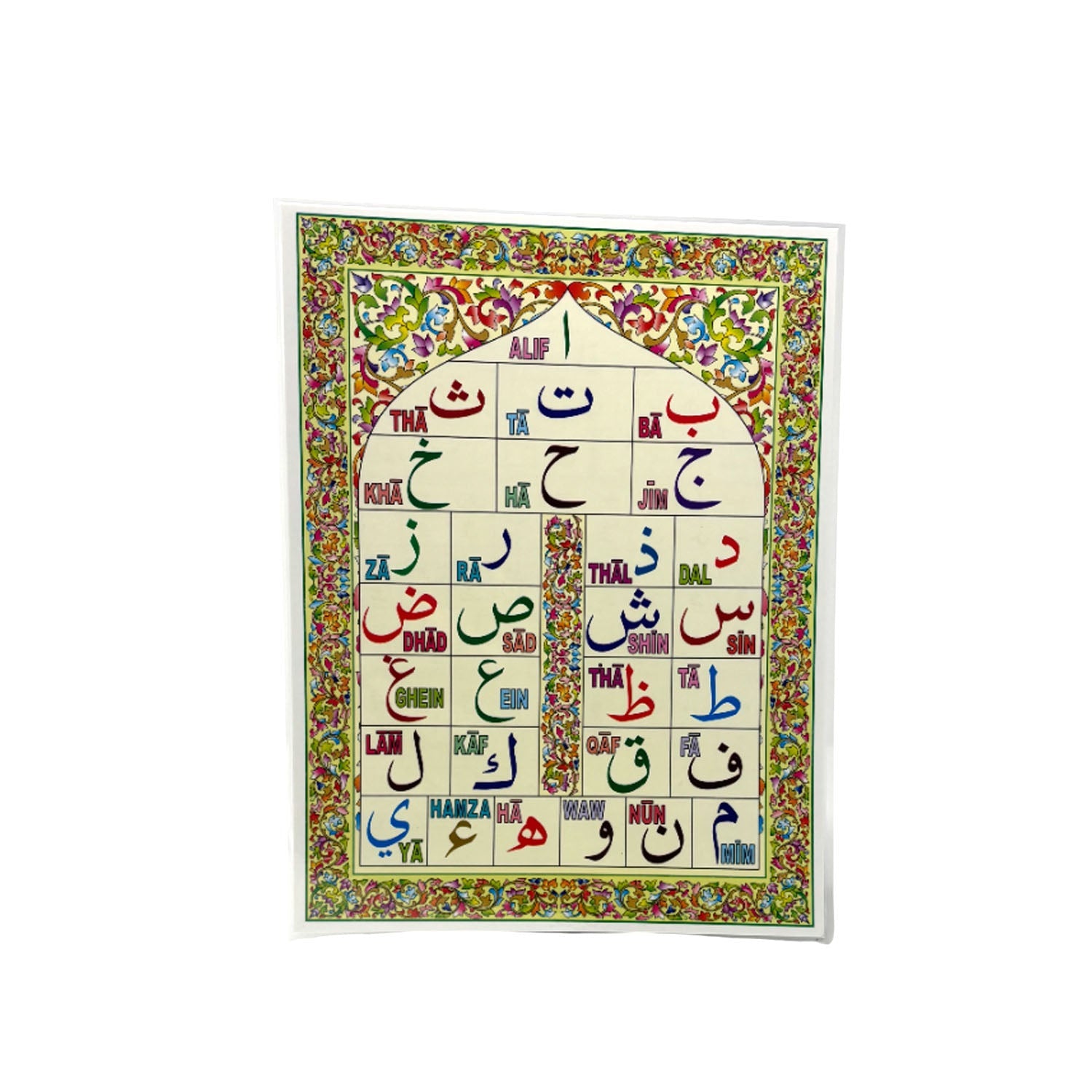 Laminated Alphabet Poster