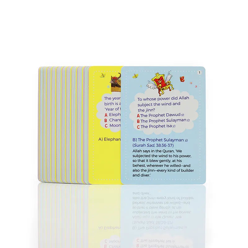 The Prophets Quiz Cards