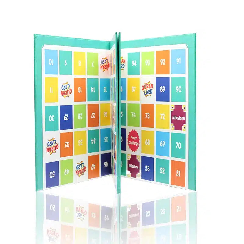 Quran Knowledge Game