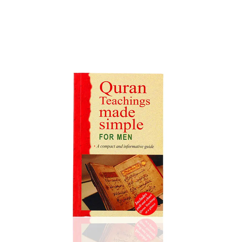 Quran Teachings Made Simple For Men