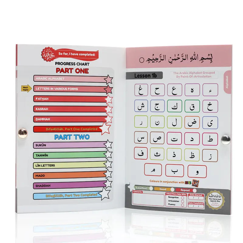 Simple Steps In Quran Reading Qaidah Part 1 & 2