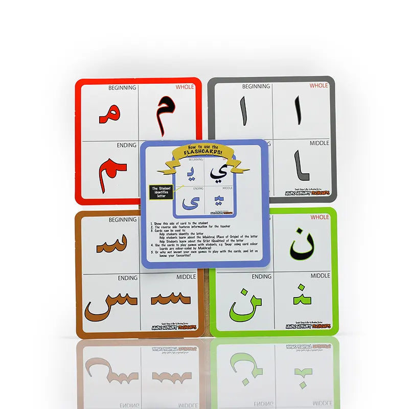 Arabic Alphabet Flashcards In Various Forms