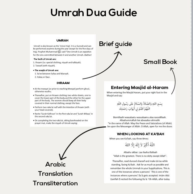 Umrah Flash Dua Cards - Pocket Size