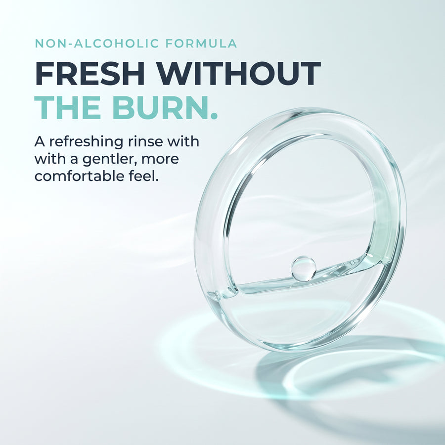 Non-Alcoholic Mint & Fennel Mouthwash