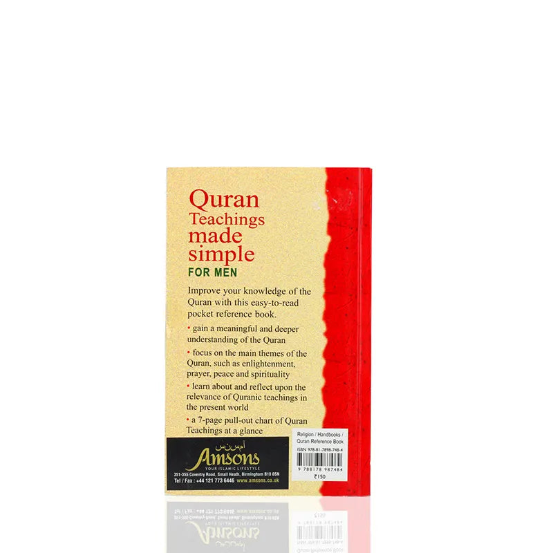 Quran Teachings Made Simple For Men
