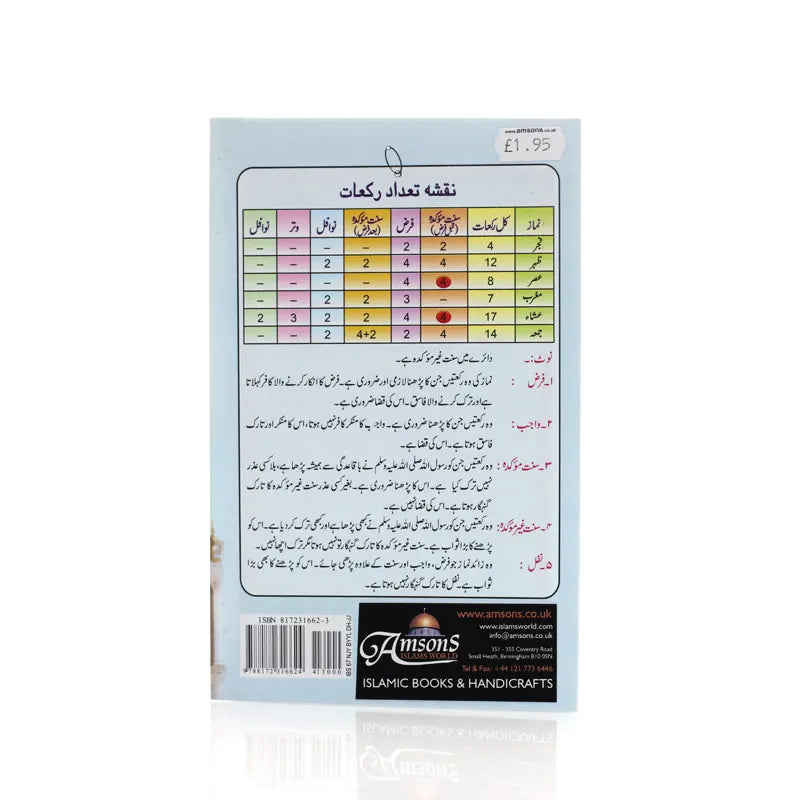 Qaaida Yassarnal Quraan